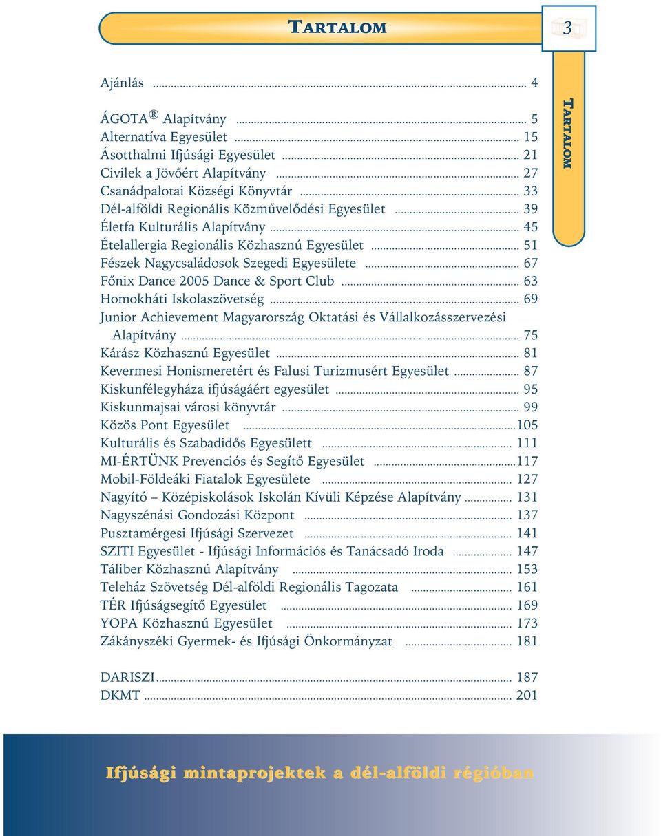 .. 67 Fõnix Dance 2005 Dance & Sport Club... 63 Homokháti Iskolaszövetség... 69 Junior Achievement Magyarország Oktatási és Vállalkozásszervezési Alapítvány... 75 Kárász Közhasznú Egyesület.