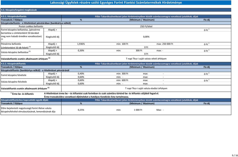 darabot meg nem haladó érmékre vonatkozóan) (1) érme mennyiség befizetése Pénzérme befizetés (címletenként 50 db felett) (1) Valuta készpénz befizetése (1) Valutabefizetés esetén alkalmazott árfolyam