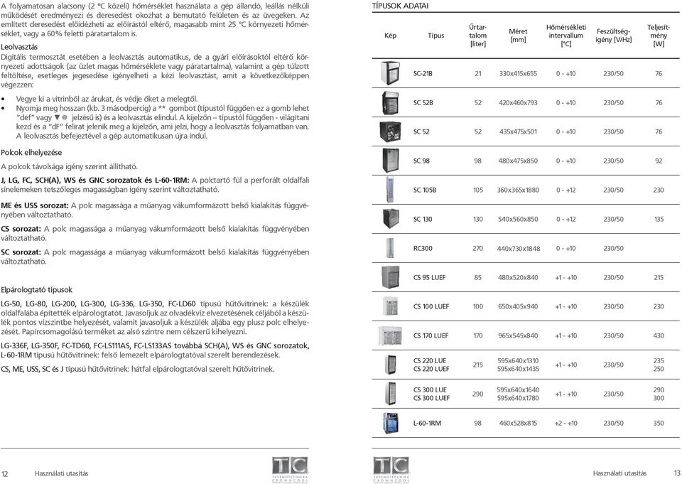 Leolvsztás Digitális termosztát esetében leolvsztás utomtikus, de gyári előírásoktól eltérő környezeti dottságok (z üzlet mgs hőmérséklete vgy pártrtlm), vlmint gép túlzott feltöltése, esetleges