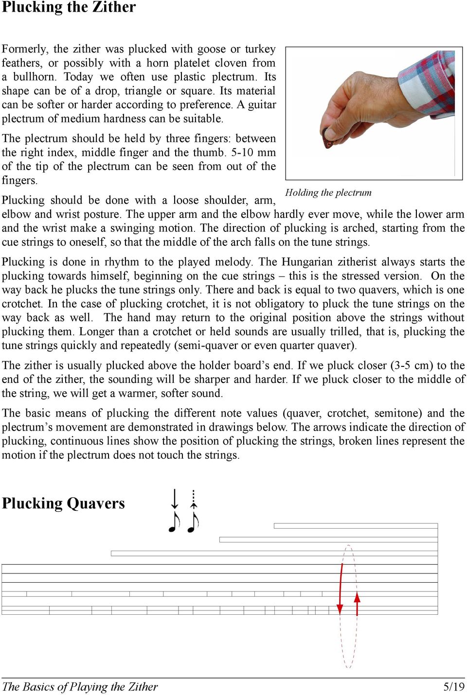 The plectrum should be held by three fingers: between the right index, middle finger and the thumb. -0 mm of the tip of the plectrum can be seen from out of the fingers.