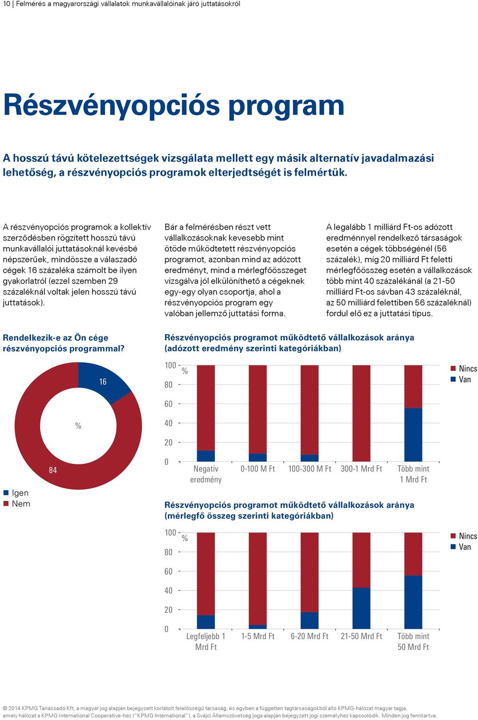 A részvényopciós programok a kollektív szerződésben rögzített hosszú távú munkavállalói juttatásoknál kevésbé népszerűek, mindössze a válaszadó cégek 16 százaléka számolt be ilyen gyakorlatról (ezzel