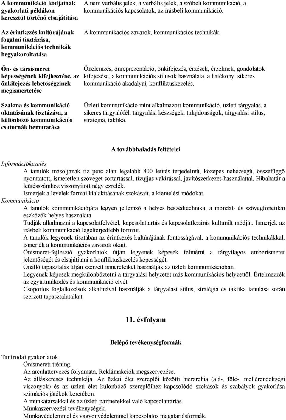 Ön- és társismeret képességének kifejlesztése, az önkifejezés lehetőségeinek megismertetése Önelemzés, önreprezentáció, önkifejezés, érzések, érzelmek, gondolatok kifejezése, a kommunikációs stílusok