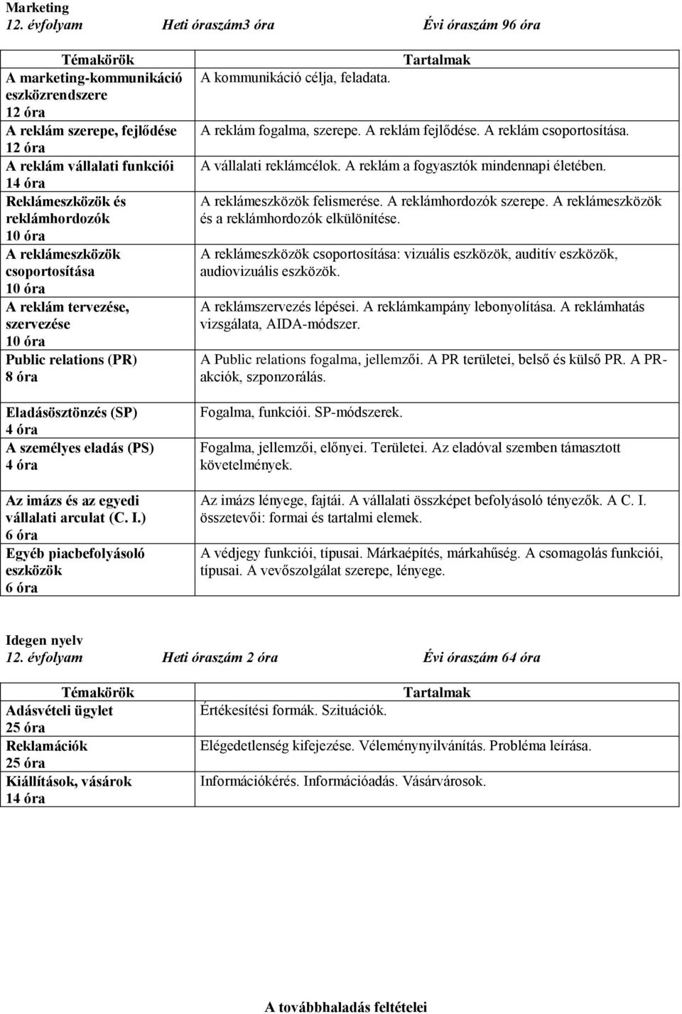 óra A reklámeszközök csoportosítása 10 óra A reklám tervezése, szervezése 10 óra Public relations (PR) 8 óra Eladásösztönzés (SP) 4 óra A személyes eladás (PS) 4 óra Az imázs és az egyedi vállalati