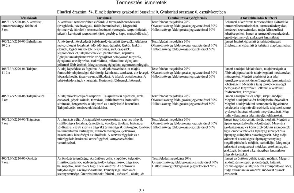 termesztésben előforduló termesztőberendezéseket, termesztőedényeket, építmények (tárolók), termesztőedények (cserepek, szaporítóládák, - kertészeti szerszámokat, tudja felhasználási tálcák),