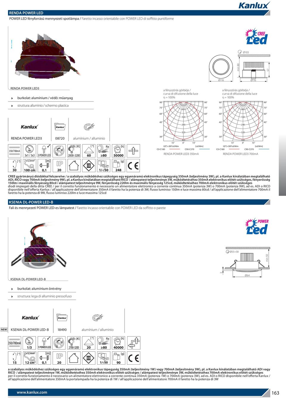 η BZ2 = 100% η=100% 90 90 75 60 80 75 60 160 45 240 45 45 240 45 320 320 RENDA POWER LED3 08720 alumínium / alluminio 350/700mA 3x1 / 3x3 3 POWER LED 2800-3200 60 80 2 x 0,5mm2 50000 30 30 15 400 0