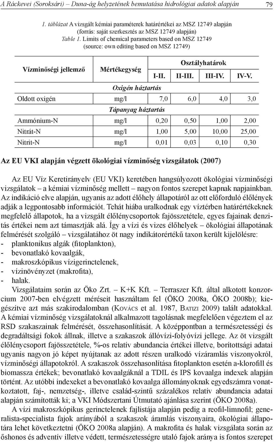 Limits of chemical parameters based on MSZ 12749 (source: own editing based on MSZ 12749) Vízminőségi jellemző Mértékegység Oxigén háztartás Osztályhatárok I-II. II-III. III-IV. IV-V.