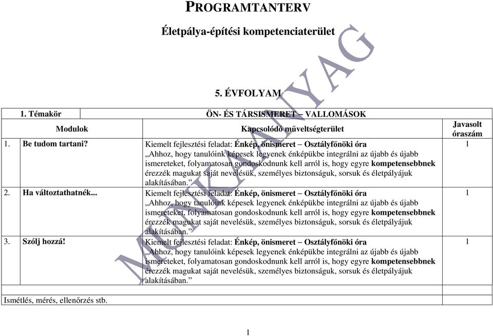 hogy egyre kompetensebbnek érezzék magukat saját nevelésük, személyes biztonságuk, sorsuk és életpályájuk alakításában.. Ha változtathatnék.