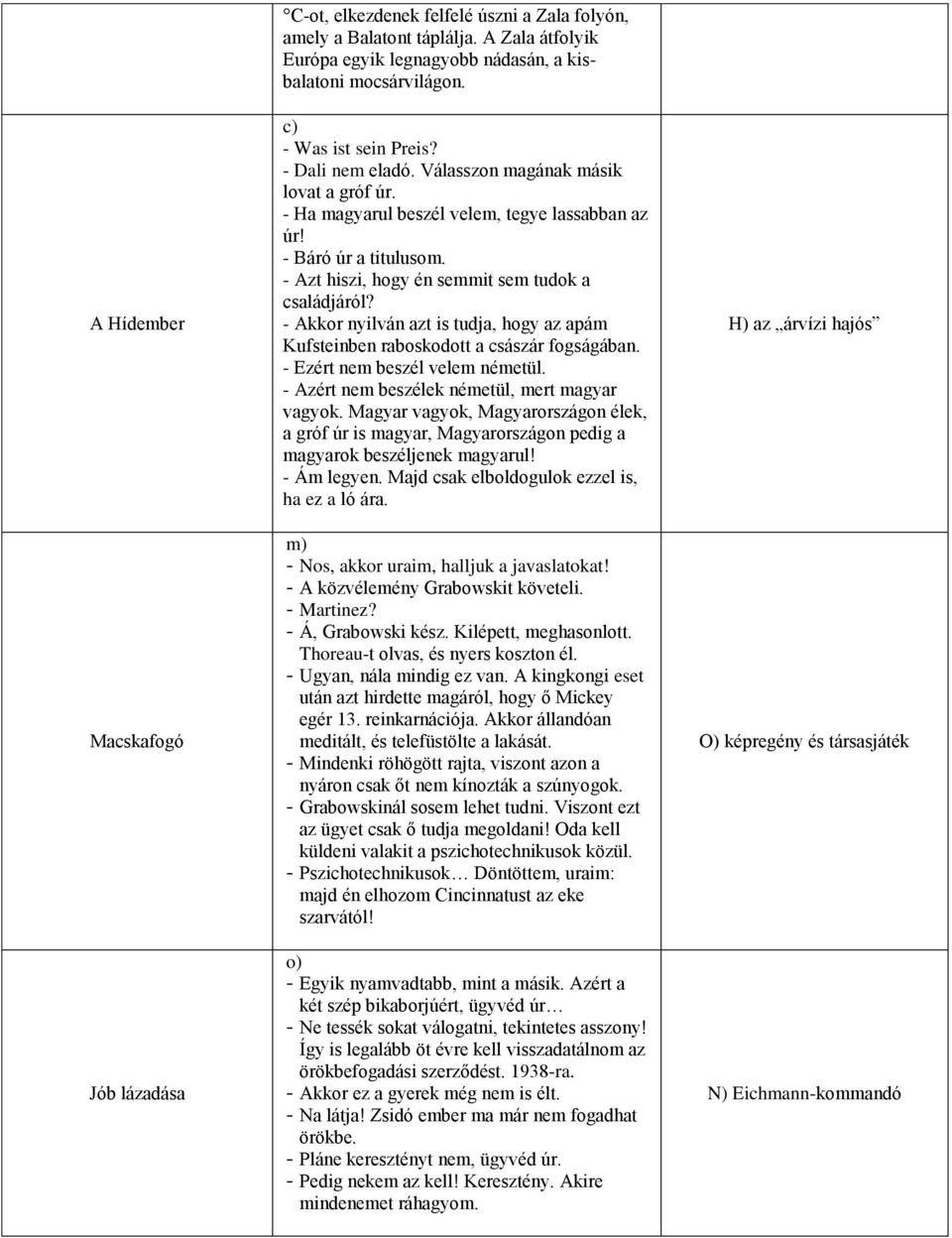 - Azt hiszi, hogy én semmit sem tudok a családjáról? - Akkor nyilván azt is tudja, hogy az apám Kufsteinben raboskodott a császár fogságában. - Ezért nem beszél velem németül.