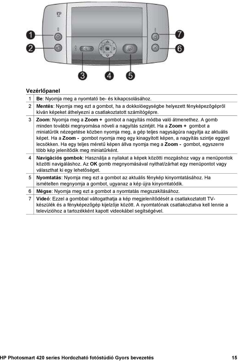 3 Zoom: Nyomja meg a Zoom + gombot a nagyítás módba való átmenethez. A gomb minden további megnyomása növeli a nagyítás szintjét.