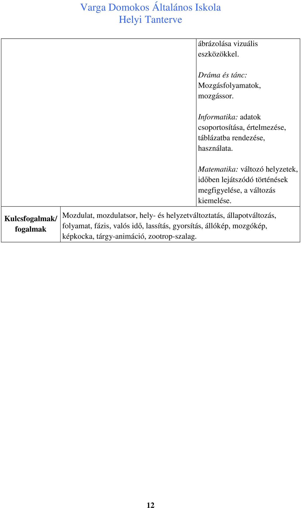 Matematika: változó helyzetek, időben lejátszódó történések megfigyelése, a változás kiemelése.