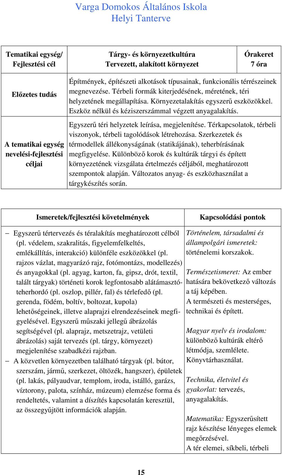 Egyszerű téri helyzetek leírása, megjelenítése. Térkapcsolatok, térbeli viszonyok, térbeli tagolódások létrehozása.