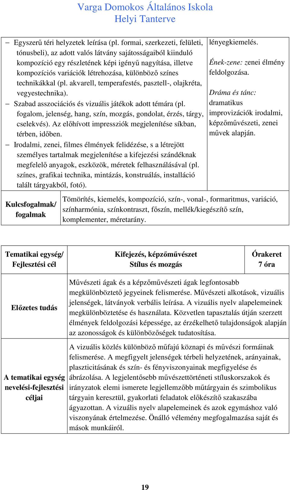 technikákkal (pl. akvarell, temperafestés, pasztell-, olajkréta, vegyestechnika). Szabad asszociációs és vizuális játékok adott témára (pl.