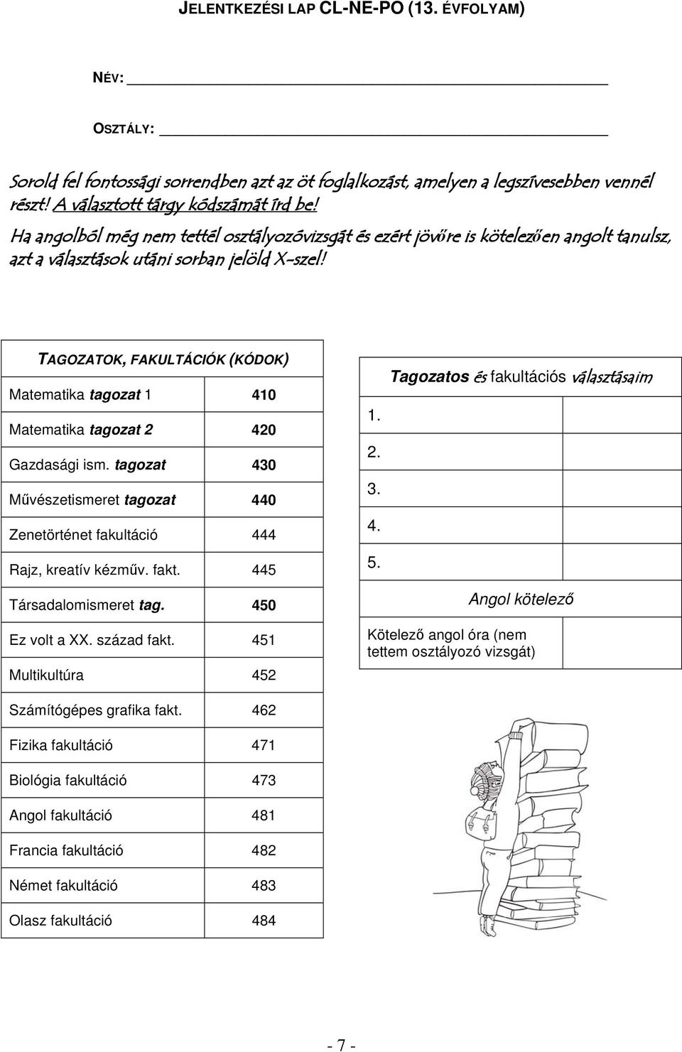 TAGOZATOK, FAKULTÁCIÓK (KÓDOK) Matematika tagozat 1 410 Matematika tagozat 2 420 Gazdasági ism. tagozat 430 Művészetismeret tagozat 440 Zenetörténet fakultáció 444 Rajz, kreatív kézműv. fakt.