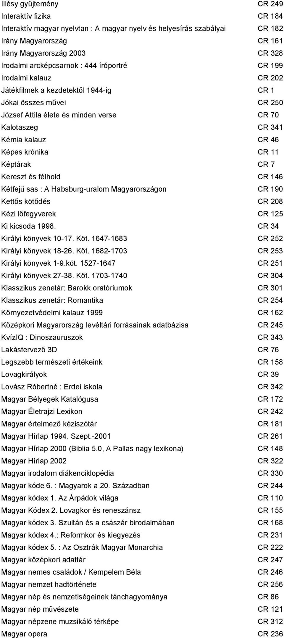 CR 46 Képes krónika CR 11 Képtárak CR 7 Kereszt és félhold CR 146 Kétfejű sas : A Habsburg-uralom Magyarországon CR 190 Kettős kötődés CR 208 Kézi lőfegyverek CR 125 Ki kicsoda 1998.