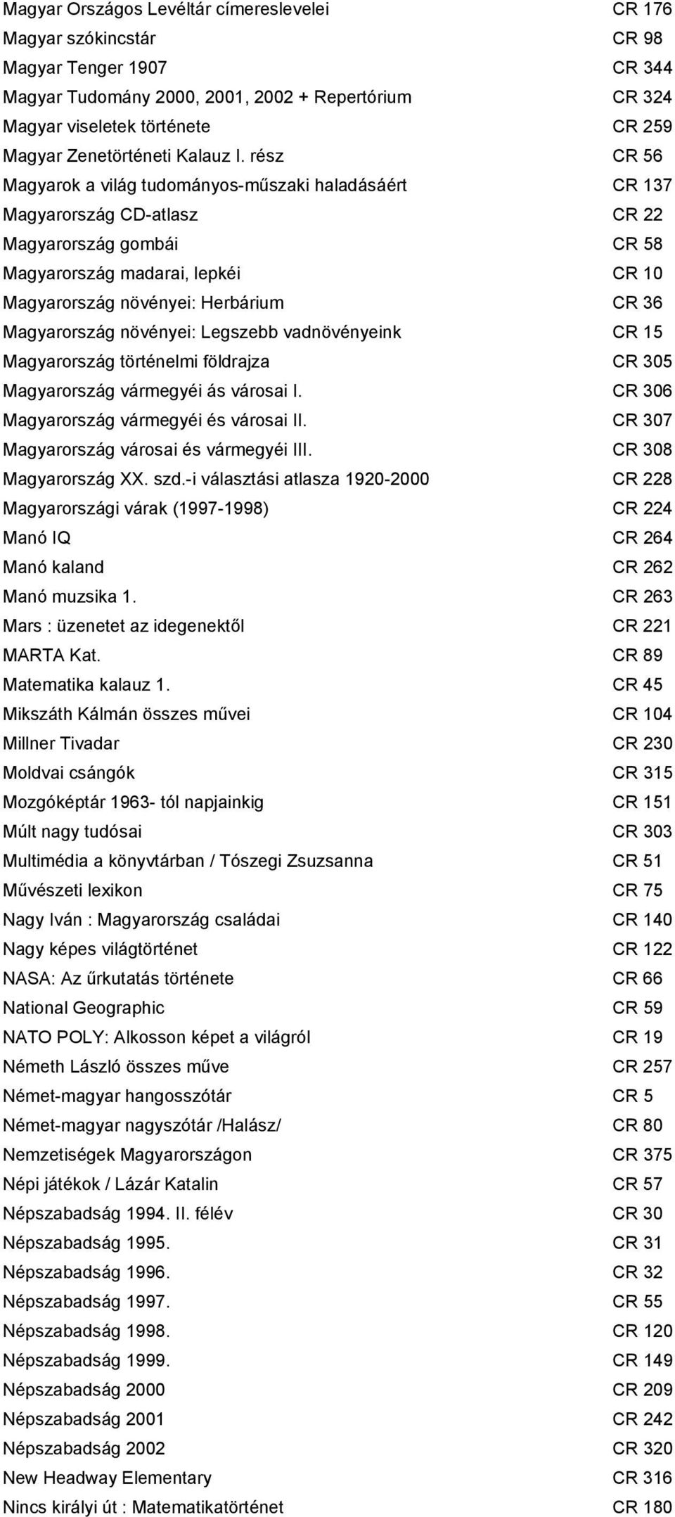 rész CR 56 Magyarok a világ tudományos-műszaki haladásáért CR 137 Magyarország CD-atlasz CR 22 Magyarország gombái CR 58 Magyarország madarai, lepkéi CR 10 Magyarország növényei: Herbárium CR 36