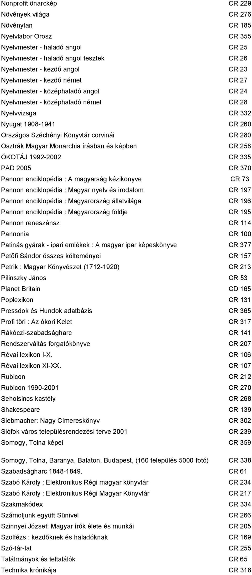 Osztrák Magyar Monarchia írásban és képben CR 258 ÖKOTÁJ 1992-2002 CR 335 PAD 2005 CR 370 Pannon enciklopédia : A magyarság kézikönyve CR 73 Pannon enciklopédia : Magyar nyelv és irodalom CR 197