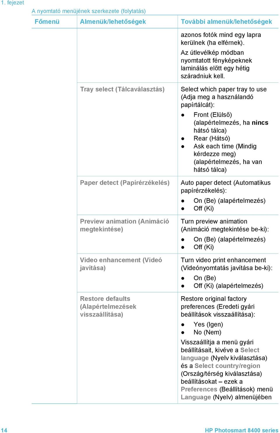 Tray select (Tálcaválasztás) Paper detect (Papírérzékelés) Preview animation (Animáció megtekintése) Video enhancement (Videó javítása) Restore defaults (Alapértelmezések visszaállítása) Select which