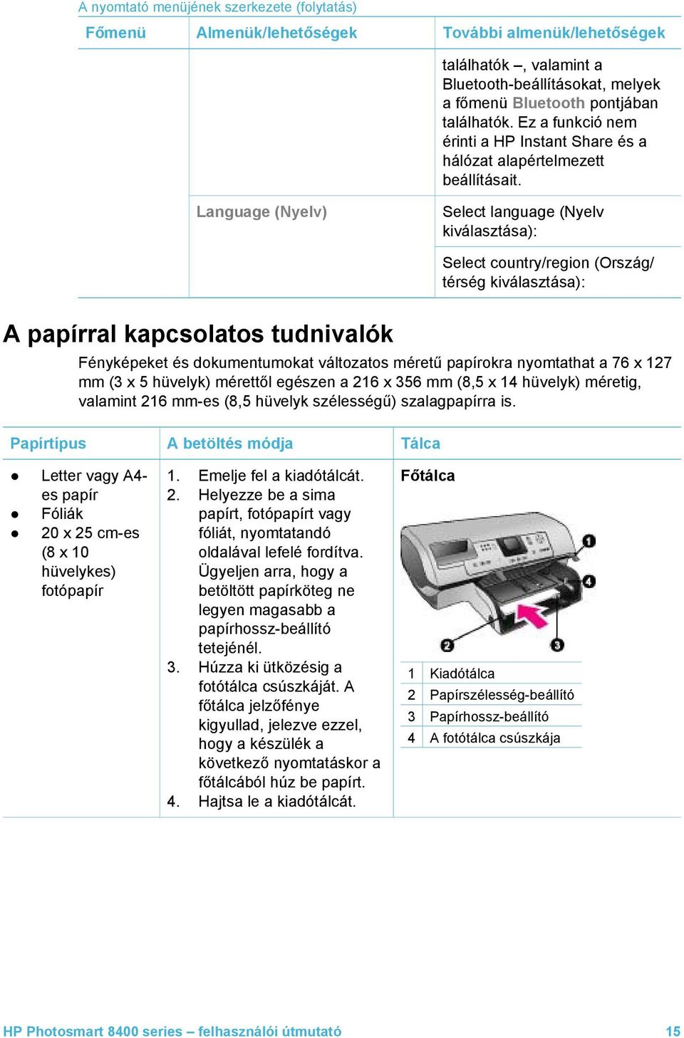 Language (Nyelv) Select language (Nyelv kiválasztása): Select country/region (Ország/ térség kiválasztása): A papírral kapcsolatos tudnivalók Fényképeket és dokumentumokat változatos méretű papírokra