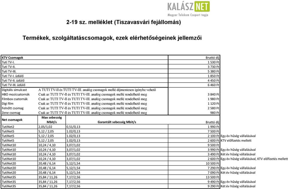 üdülő Digitális simulcast HBO mozicsatornák Filmbox csatornák Digi film Felnőtt csomag Zene csomag Net csomagok Bruttó díj 1 530 Ft 3 730 Ft 5 380 Ft 1 850 Ft 4 450 Ft 6 460 Ft A TUTI TV-II és TUTI