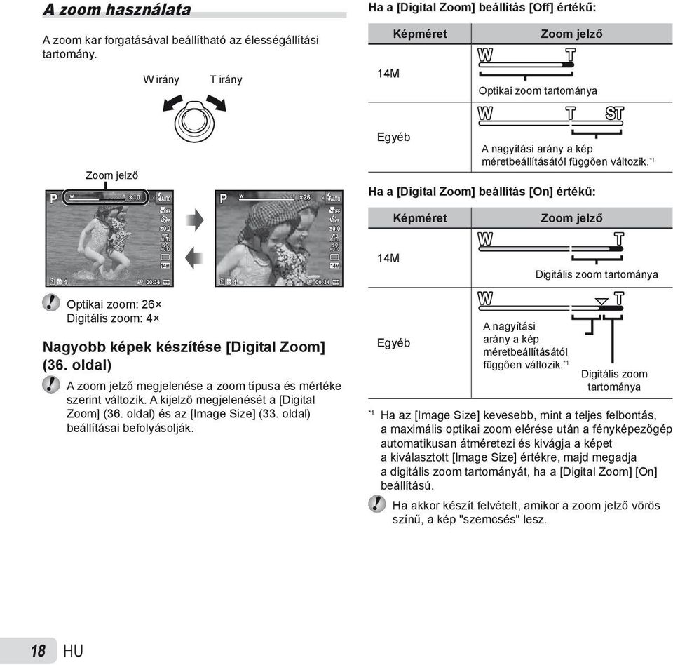 0 WB ISO 14M 4 00:34 4 00:34 Optikai zoom: 26 Digitális zoom: 4 Nagyobb képek készítése [Digital Zoom] (36. oldal) A zoom jelző megjelenése a zoom típusa és mértéke szerint változik.