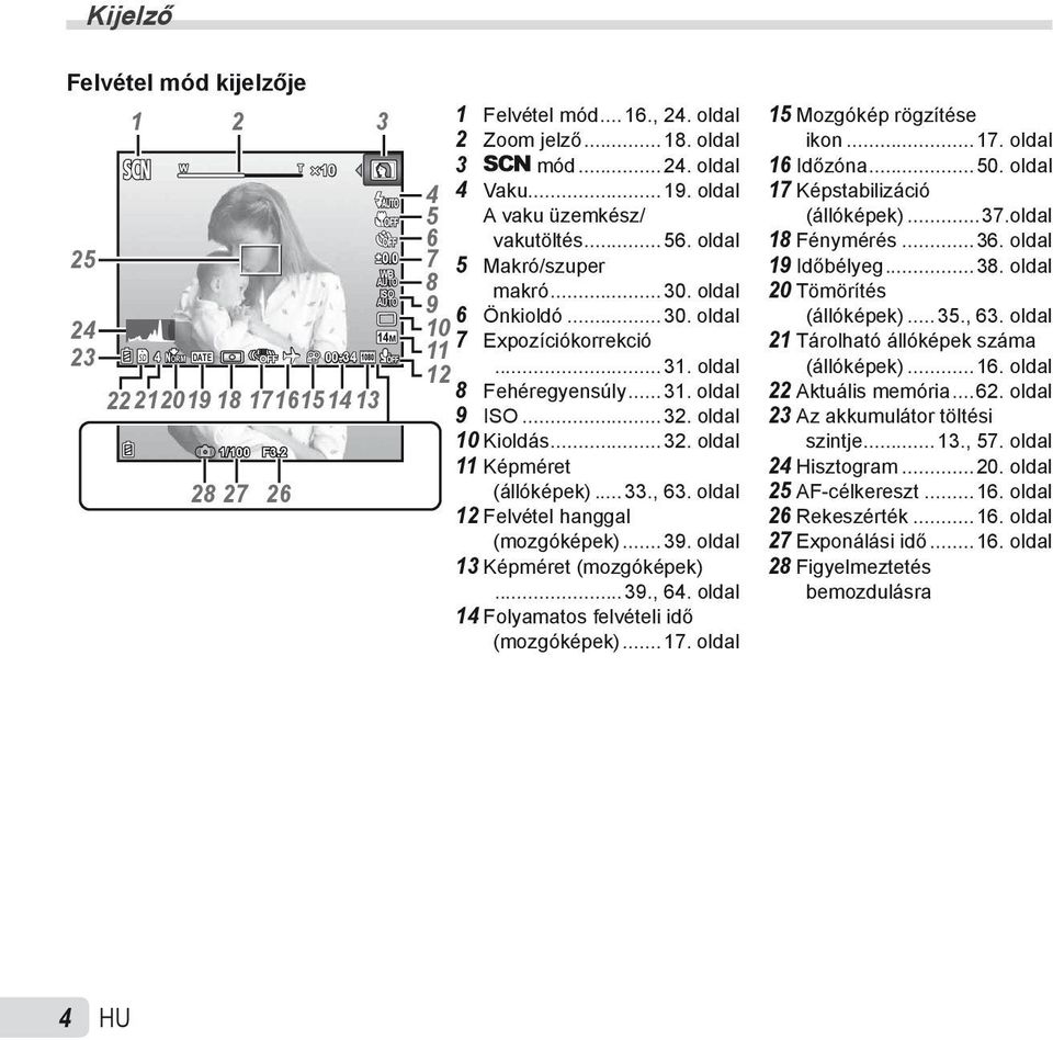 oldal 10 Kioldás...32. oldal 11 Képméret (állóképek)...33., 63. oldal 12 Felvétel hanggal (mozgóképek)...39. oldal 13 Képméret (mozgóképek)...39., 64. oldal 14 Folyamatos felvételi idő (mozgóképek).