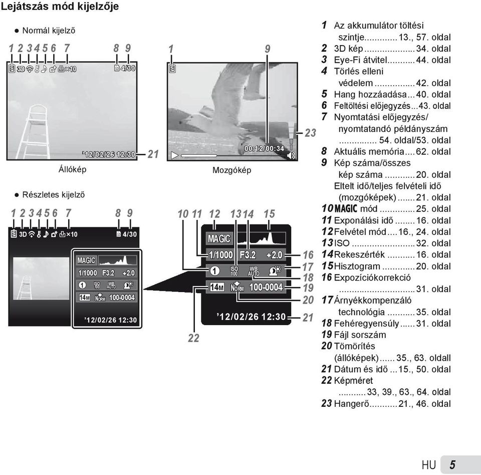 0 100-0004 12/02/26 12:30 23 16 17 18 19 20 21 1 Az akkumulátor töltési szintje...13., 57. oldal 2 3D kép...34. oldal 3 Eye-Fi átvitel...44. oldal 4 Törlés elleni védelem...42.