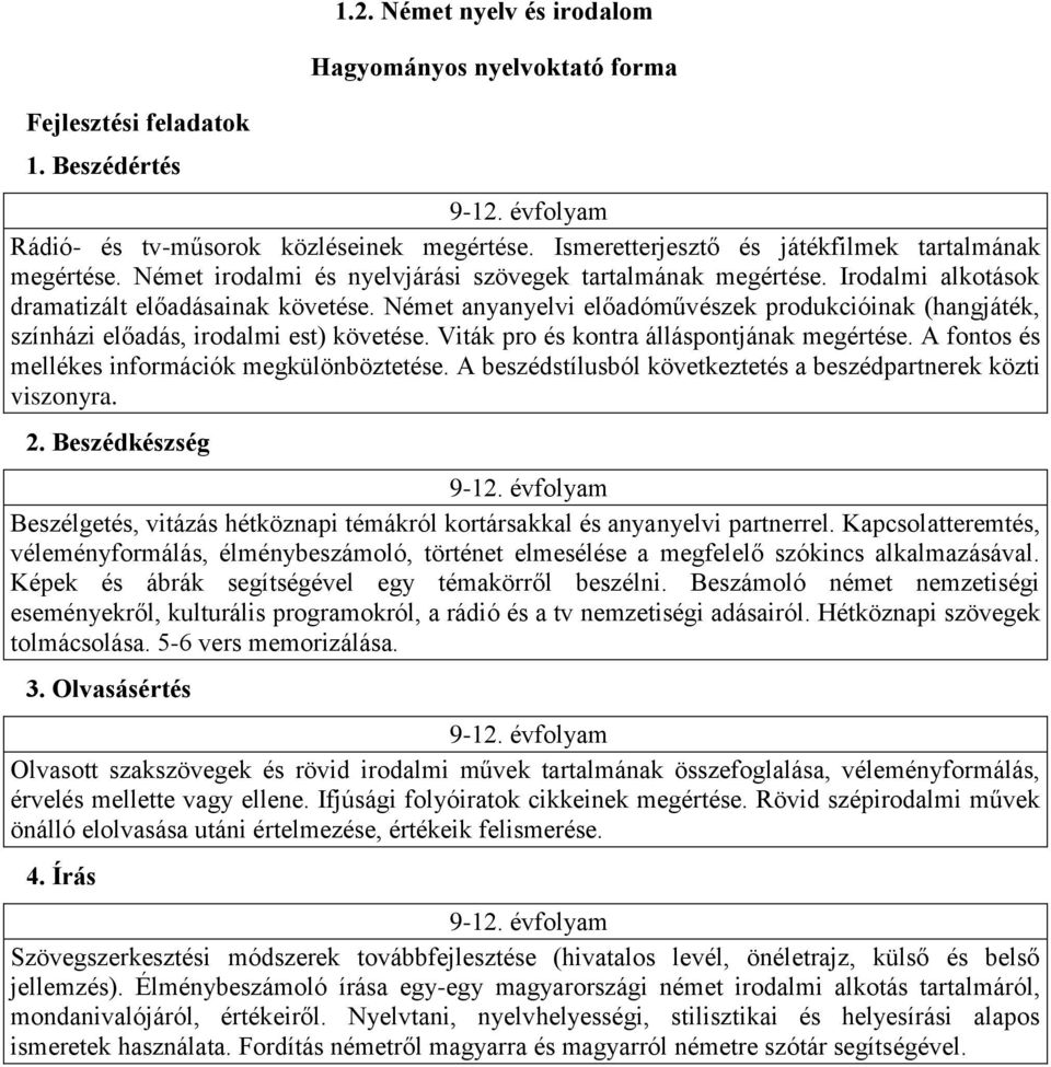 Német anyanyelvi előadóművészek produkcióinak (hangjáték, színházi előadás, irodalmi est) követése. Viták pro és kontra álláspontjának megértése. A fontos és mellékes információk megkülönböztetése.