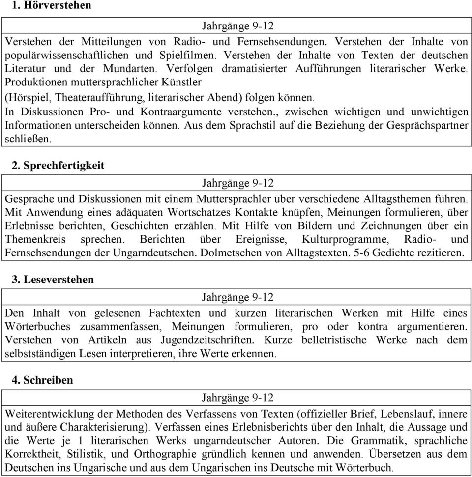 Produktionen muttersprachlicher Künstler (Hörspiel, Theateraufführung, literarischer Abend) folgen können. In Diskussionen Pro- und Kontraargumente verstehen.