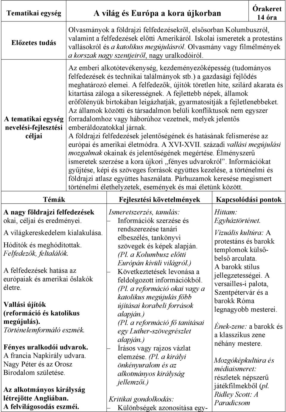 Az emberi alkotótevékenység, kezdeményezőképesség (tudományos felfedezések és technikai találmányok stb.) a gazdasági fejlődés meghatározó elemei.