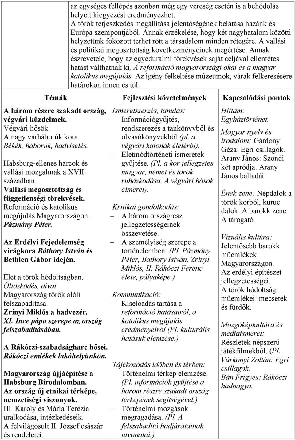 Annak észrevétele, hogy az egyeduralmi törekvések saját céljával ellentétes hatást válthatnak ki. A reformáció magyarországi okai és a magyar katolikus megújulás.