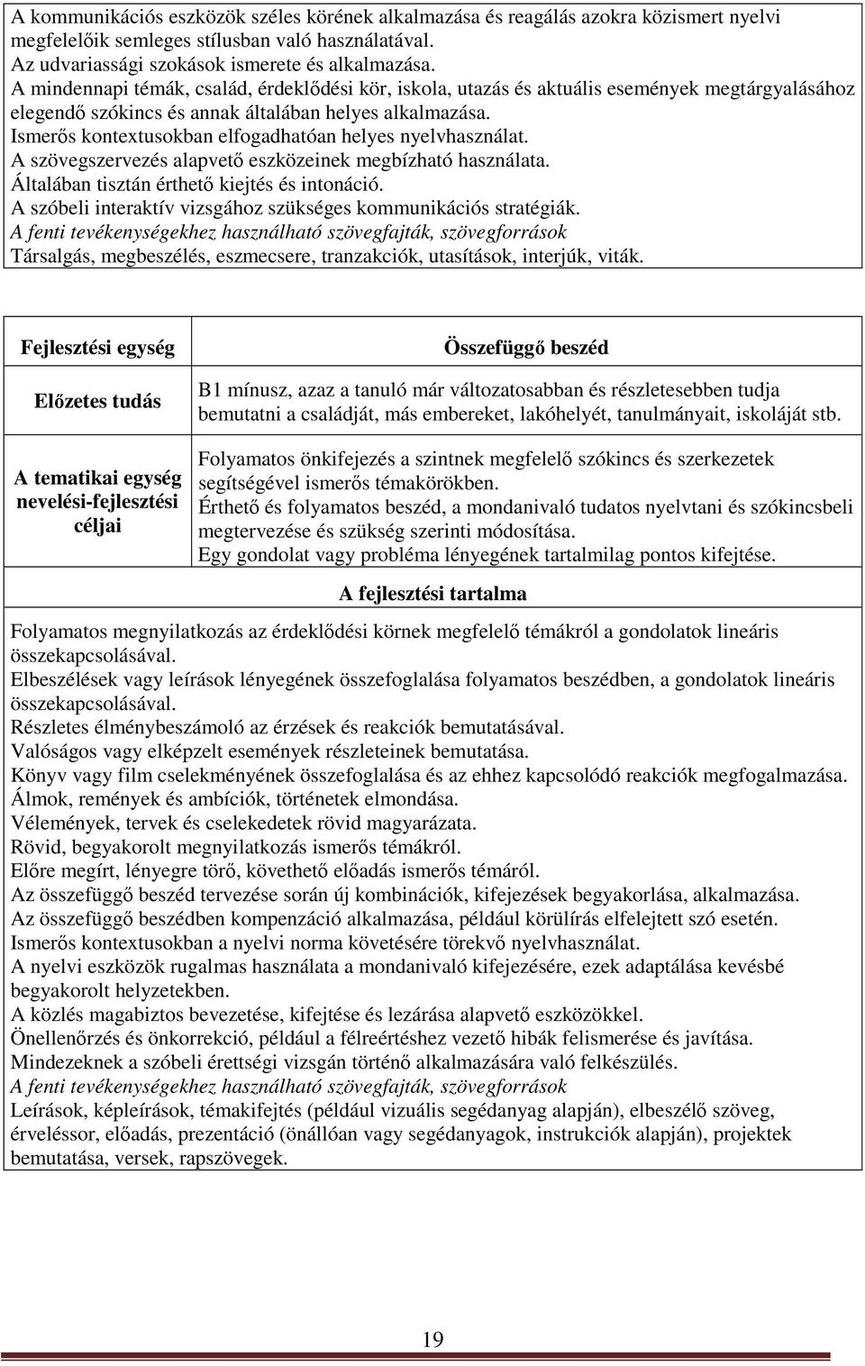 Ismerős kontextusokban elfogadhatóan helyes nyelvhasználat. A szövegszervezés alapvető eszközeinek megbízható használata. Általában tisztán érthető kiejtés és intonáció.