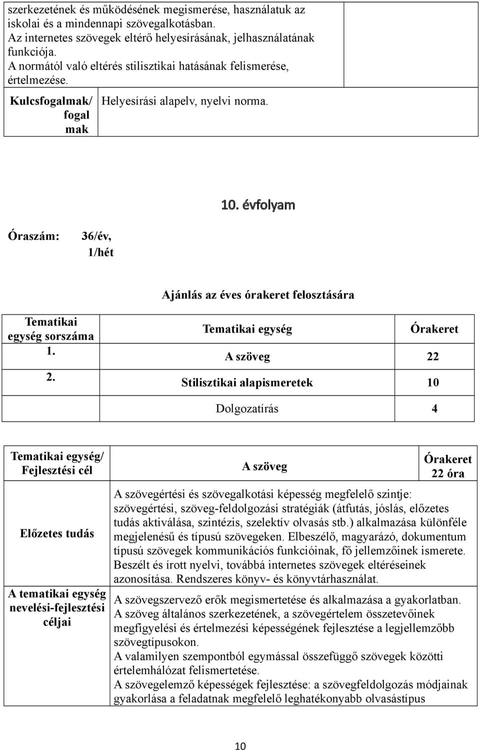 évfolyam Óraszám: 36/év, 1/hét Ajánlás az éves órakeret felosztására Tematikai egység sorszáma 1. 2.