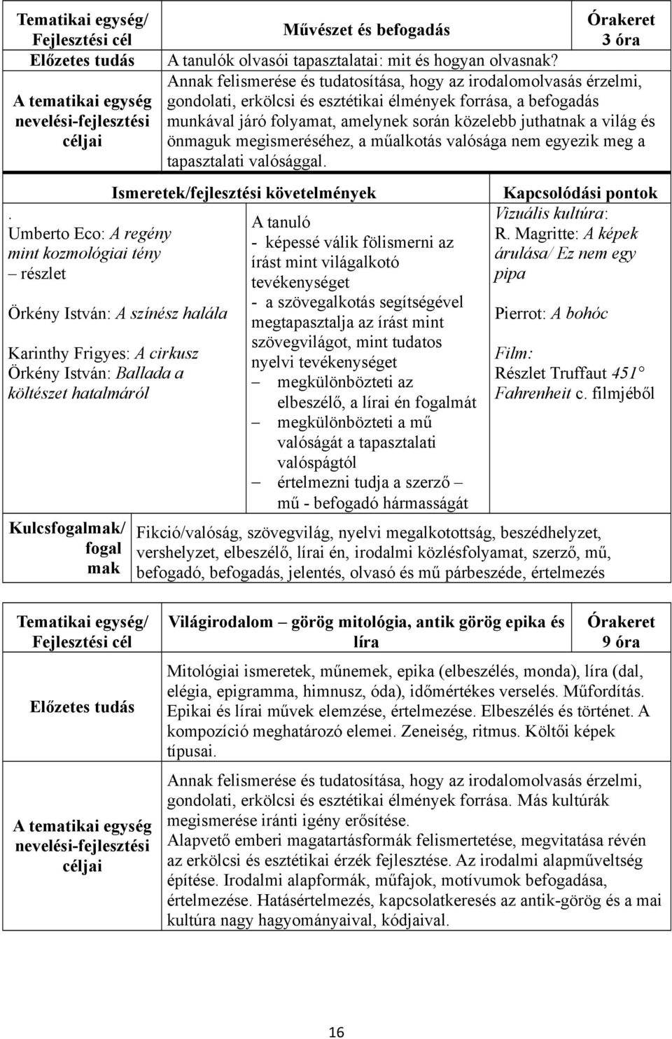 és önmaguk megismeréséhez, a műalkotás valósága nem egyezik meg a tapasztalati valósággal.