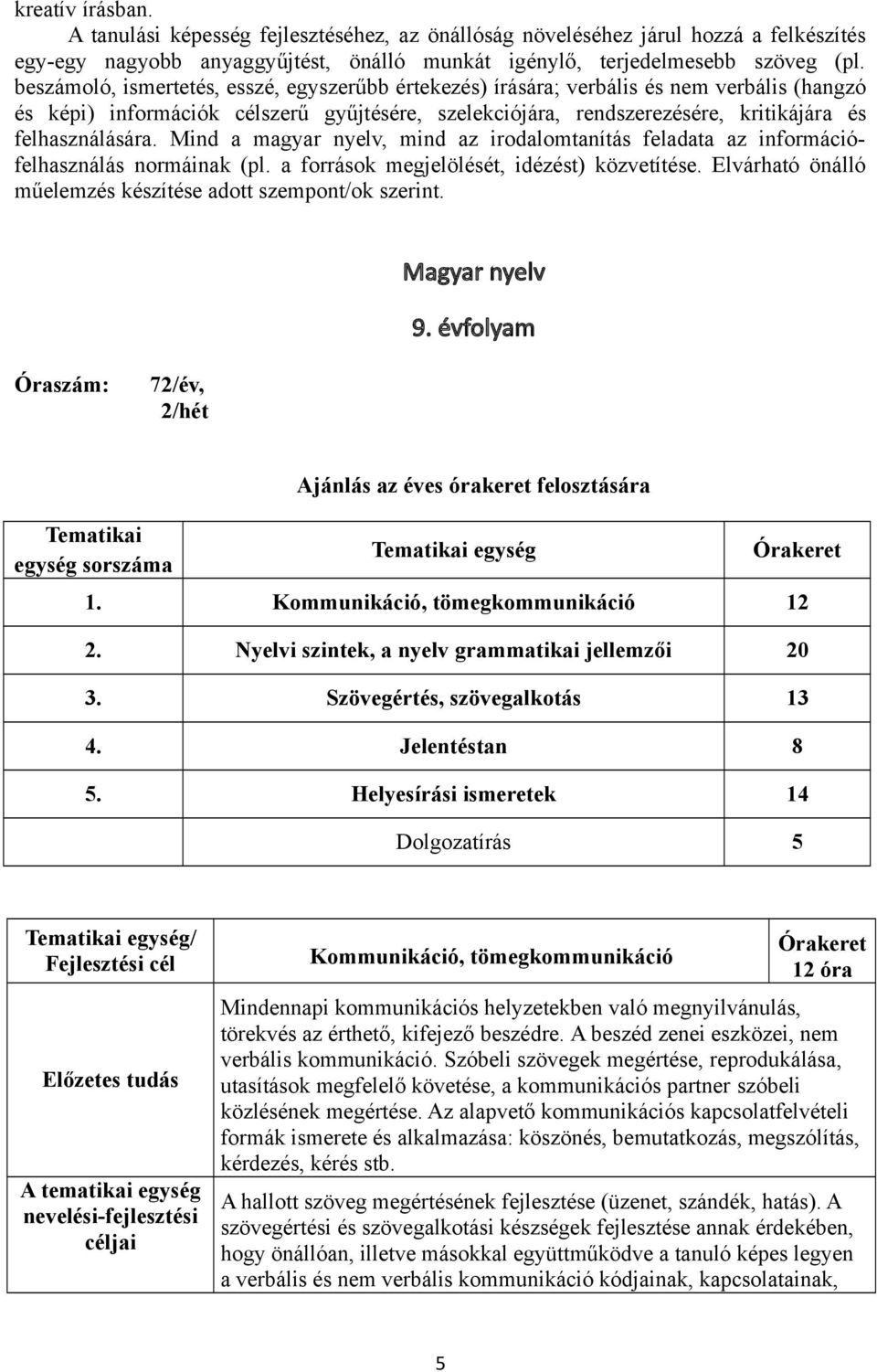 Mind a magyar nyelv, mind az irodalomtanítás feladata az információfelhasználás normáinak (pl. a források megjelölését, idézést) közvetítése.