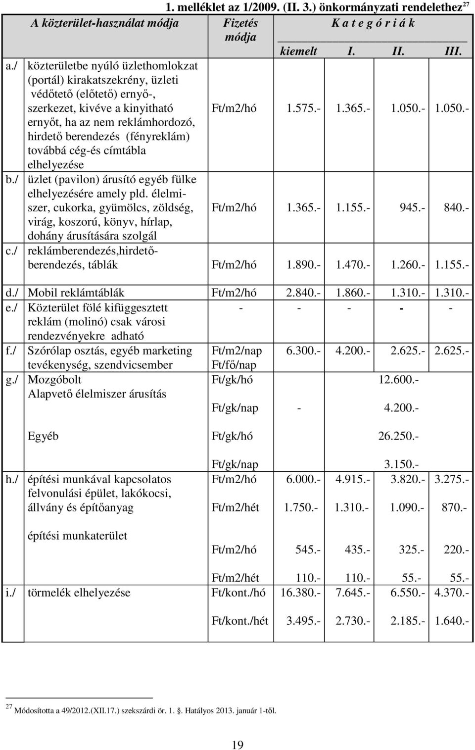 cég-és címtábla elhelyezése b./ üzlet (pavilon) árusító egyéb fülke elhelyezésére amely pld. élelmiszer, cukorka, gyümölcs, zöldség, virág, koszorú, könyv, hírlap, K a t e g ó r i á k kiemelt I. II.