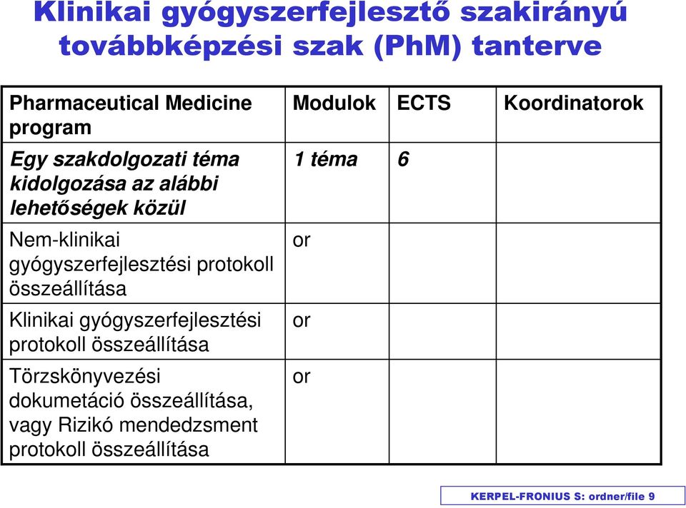 gyógyszerfejlesztési protokoll összeállítása or Klinikai gyógyszerfejlesztési protokoll összeállítása or