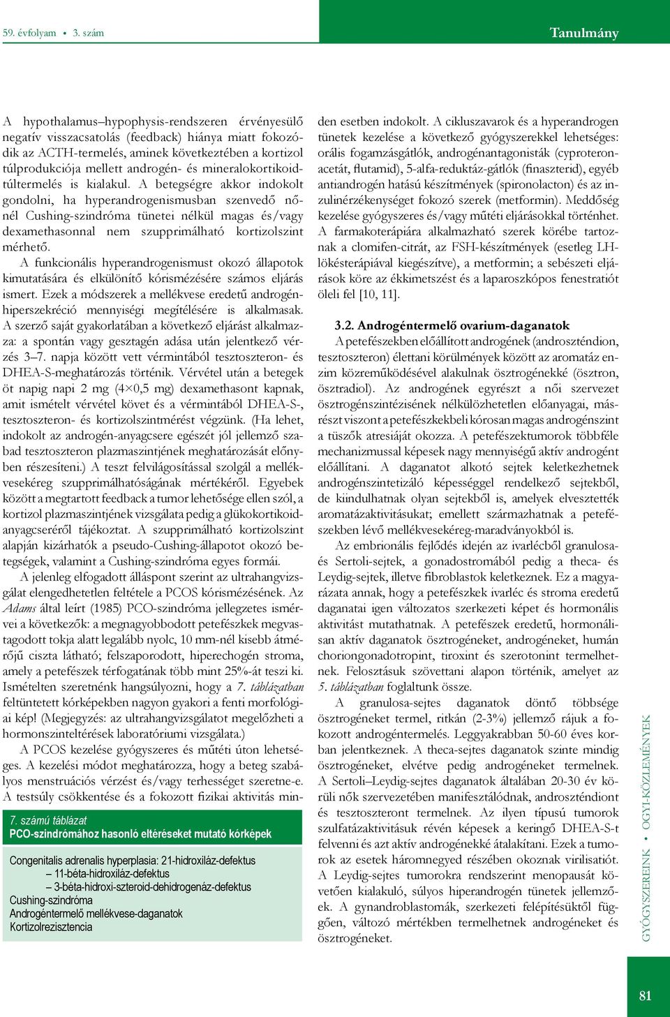 3-béta-hidroxi-szteroid-dehidrogenáz-defektus Cushing-szindróma Androgéntermelő mellékvese-daganatok Kortizolrezisztencia A hypothalamus hypophysis-rendszeren érvényesülő negatív visszacsatolás