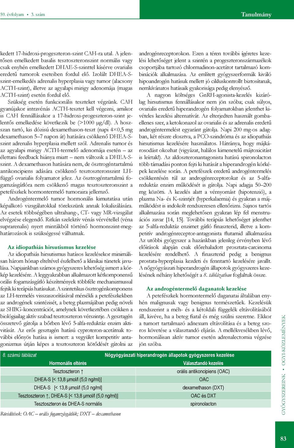 Izolált DHEA-Sszint-emelkedés adrenalis hyperplasia vagy tumor (alacsony ACTH-szint), illetve az agyalapi mirigy adenomája (magas ACTH-szint) esetén fordul elő.