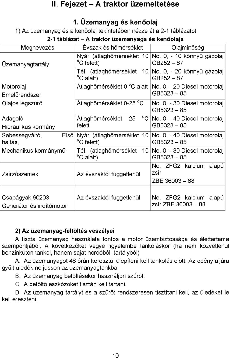 Motorolaj Emelőrendszer Nyár (átlaghőmérséklet 10 o C felett) Tél (átlaghőmérséklet 10 o C alatt) No. 0, - 10 könnyű gázolaj GB252 87 No.