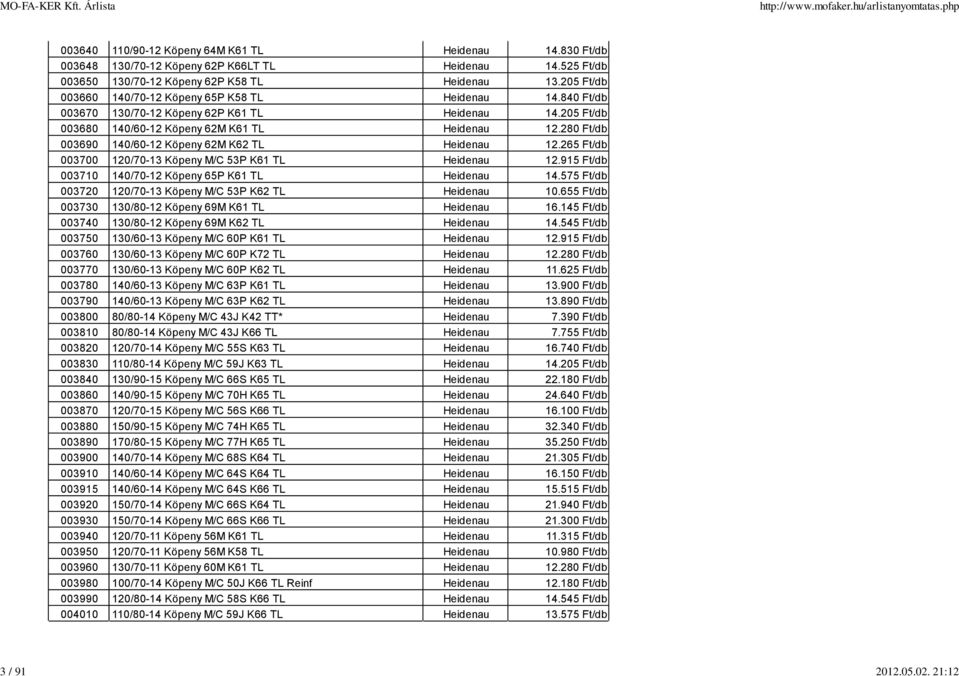 280 Ft/db 003690 140/60-12 Köpeny 62M K62 TL Heidenau 12.265 Ft/db 003700 120/70-13 Köpeny M/C 53P K61 TL Heidenau 12.915 Ft/db 003710 140/70-12 Köpeny 65P K61 TL Heidenau 14.