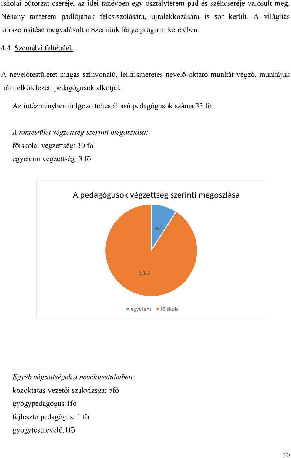 4 Személyi feltételek A nevelőtestületet magas színvonalú, lelkiismeretes nevelő-oktató munkát végző, munkájuk iránt elkötelezett pedagógusok alkotják.