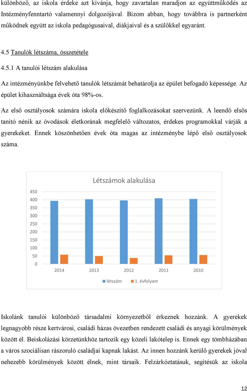 Tanulók létszáma, összetétele 4.5.1 A tanulói létszám alakulása Az intézményünkbe felvehető tanulók létszámát behatárolja az épület befogadó képessége. Az épület kihasználtsága évek óta 98%-os.