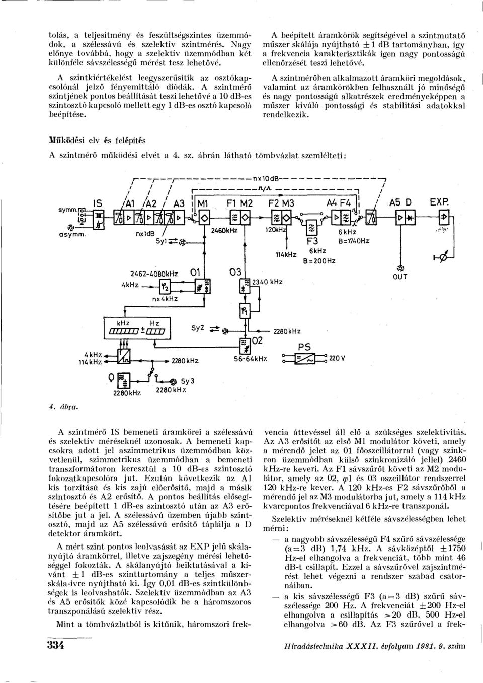 A szintmérő szintjének pontos beállítását teszi lehetővé a 10 db-es szintosztó kapcsoló mellett egy 1 db-es osztó kapcsoló beépítése.