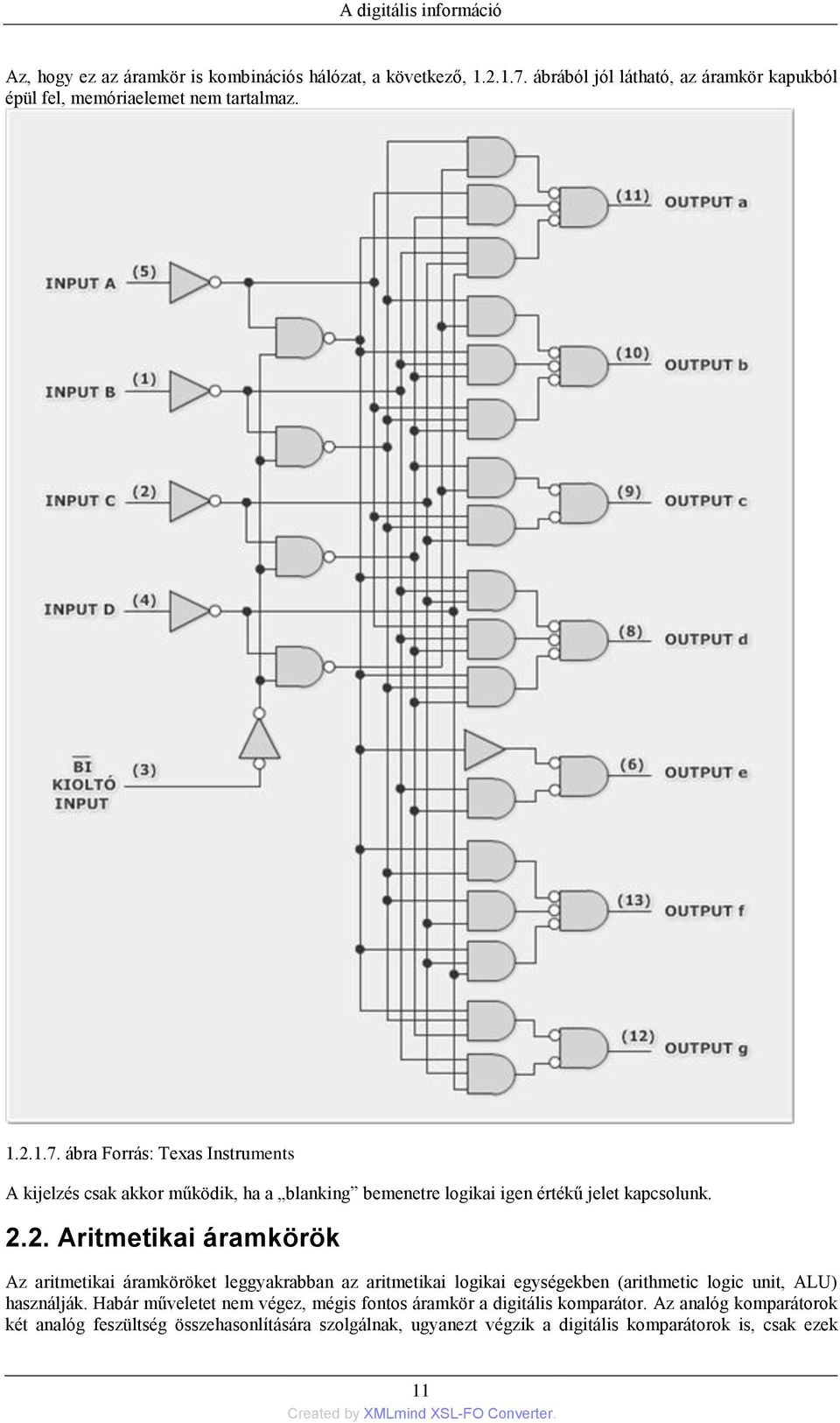 ábra Forrás: Texas Instruments A kijelzés csak akkor működik, ha a blanking bemenetre logikai igen értékű jelet kapcsolunk. 2.