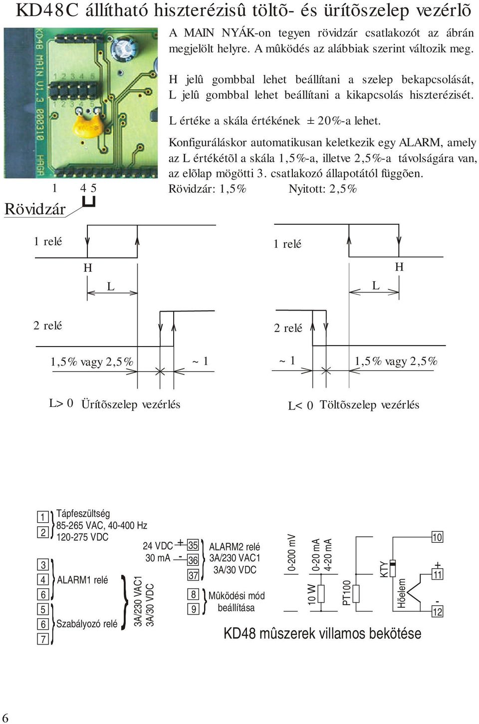 Konfiguráláskor automatikusan keletkezik egy ALARM, amely az L értékétõl a skála,5%-a, illetve 2,5%-a távolságára van, az elõlap mögötti 3. csatlakozó állapotától függõen.