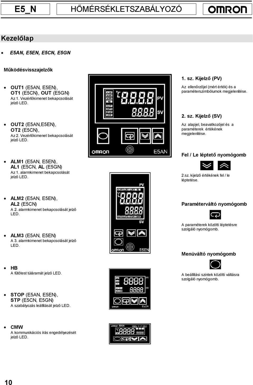 ALM1 (E5AN, E5EN), AL1 (E5CN, AL (E5GN) Az 1. alarmkimenet bekapcsolását jelző LED. Fel / Le léptető nyomógomb 2.sz. kijelző értékének fel / le léptetése. ALM2 (E5AN, E5EN), AL2 (E5CN) A 2.