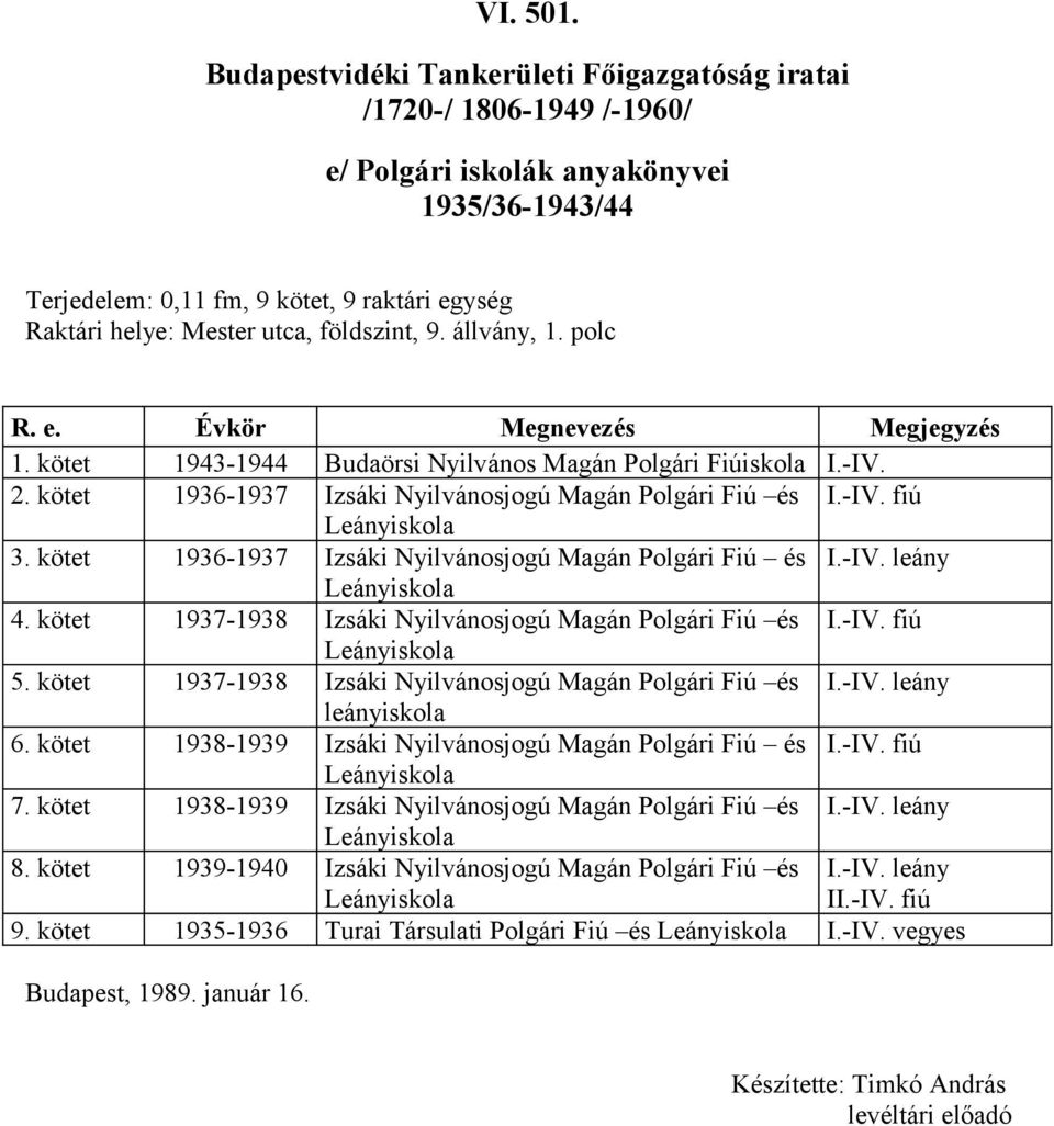 9. állvány,. polc R. e. Évkör Megnevezés Megjegyzés. kötet 943-944 Budaörsi Nyilvános Magán Polgári Fiúiskola I.-IV. 2. kötet 936-937 Izsáki Nyilvánosjogú Magán Polgári Fiú és I.-IV. fiú 3.