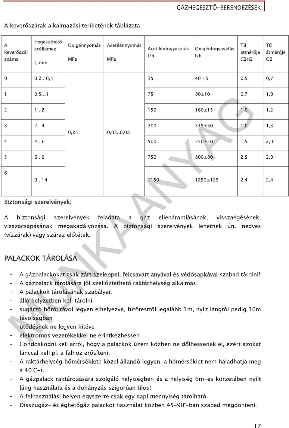 .0,08 4 4 6 500 550±50 1,5 2,0 5 6 9 750 800±80 2,5 2,0 6 9 14 1150 1250±125 2,4 2,4 Biztonsági szerelvények: A biztonsági szerelvények feladata a gáz ellenáramlásának, visszaégésének,