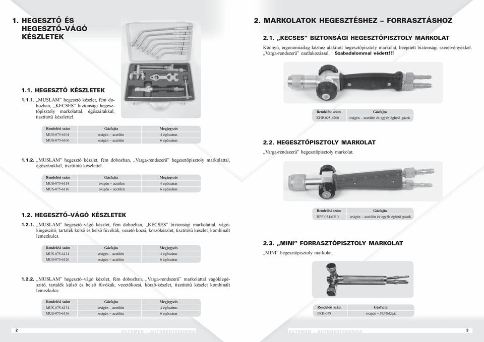KHP-025-6200 Gázfajta oxigén acetilén és egyéb éghető gázok Gázfajta Megjegyzés MUS-075-6104 oxigén acetilén 4 égőszáras MUS-075-6106 oxigén acetilén 6 égőszáras 1.1.2. MUSLAM hegesztő készlet, fém dobozban, Varga-rendszerű hegesztőpisztoly markolattal, égőszárakkal, tisztítótű készlettel.