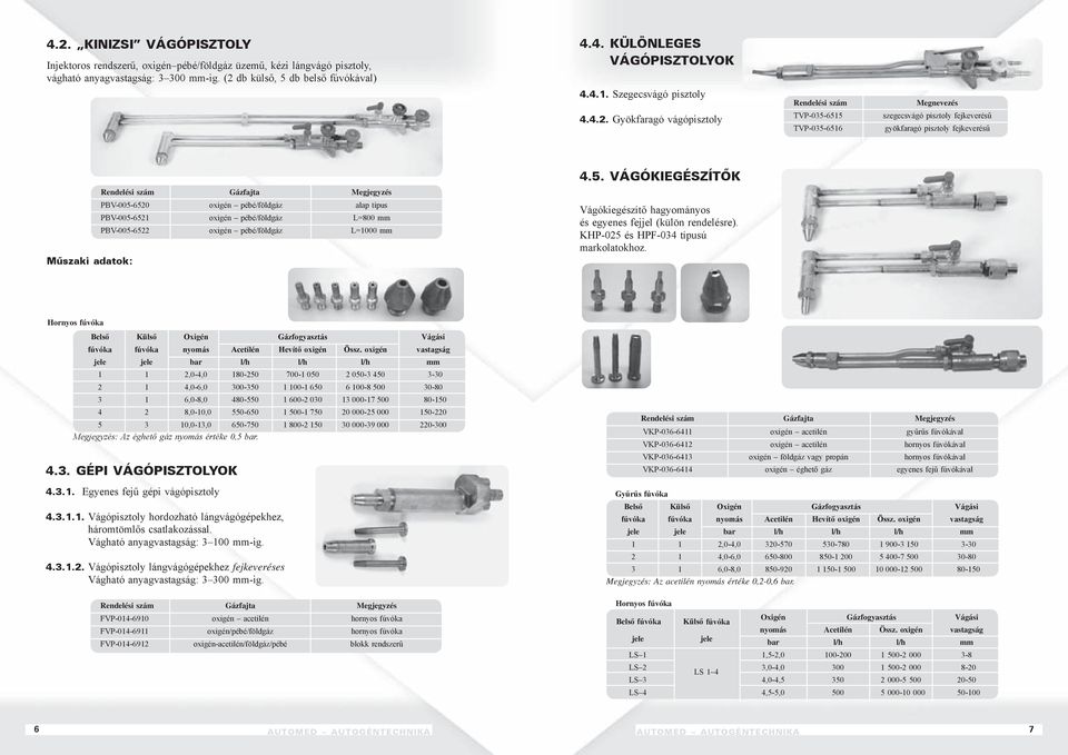 6515 TVP-035-6516 Megnevezés szegecsvágó pisztoly fejkeverésű gyökfaragó pisztoly fejkeverésű 4.5. VÁGÓKIEGÉSZÍTőK Gázfajta Megjegyzés PBV-005-6520 oxigén pébé/földgáz alap típus PBV-005-6521 oxigén